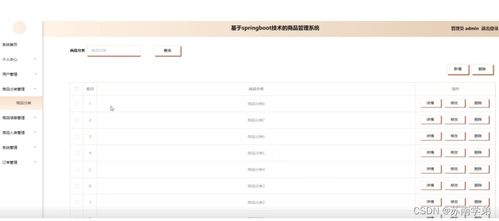 SpringBoot商品管理系统设计与实现 高效赋能数字内容服务
