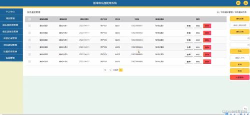 基于JSP与SSM框架的篮球俱乐部管理系统设计与实现